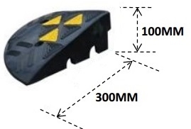 Kerb ramp end dimensions